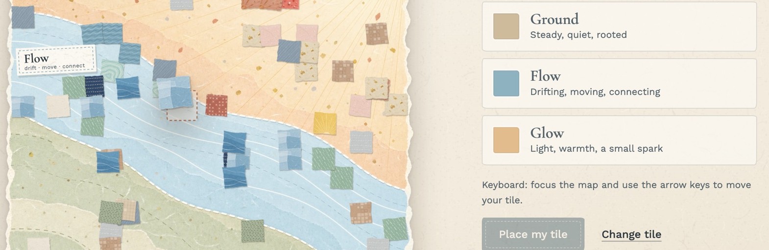 The Place step: the map with its Ground, Flow and Glow zones