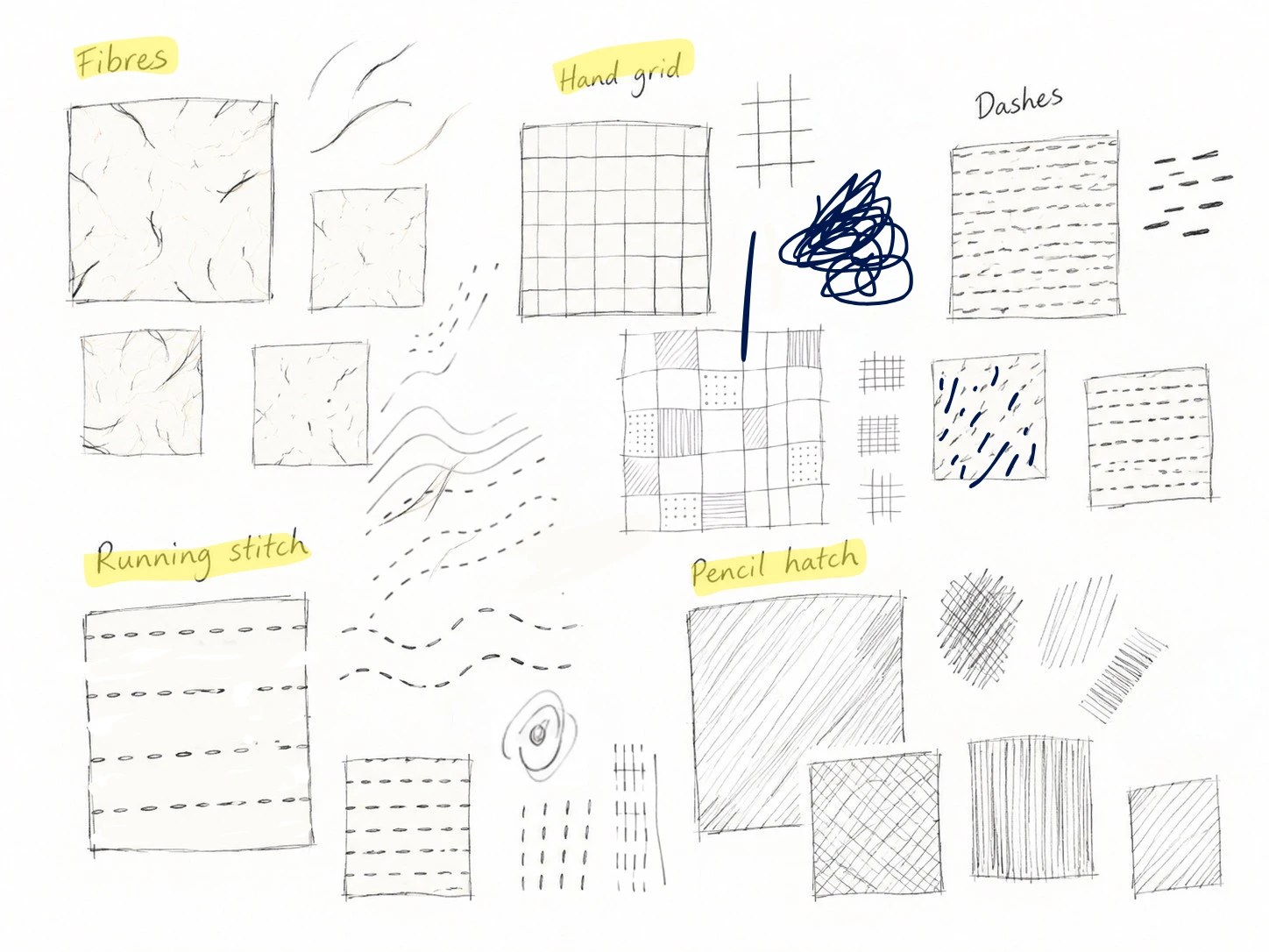 Pencil sketches of fibres, a hand-drawn grid, dashes, running stitch and pencil hatching